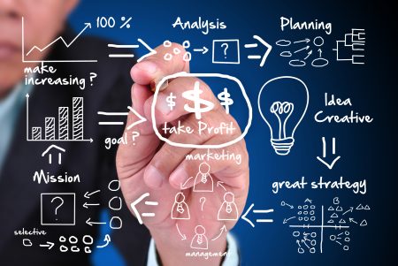 What is the difference between TOWS and SWOT matrices?