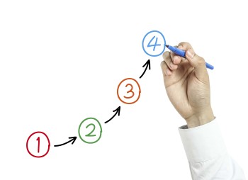 Actuation Consulting, the world's leading product management consulting and training organization