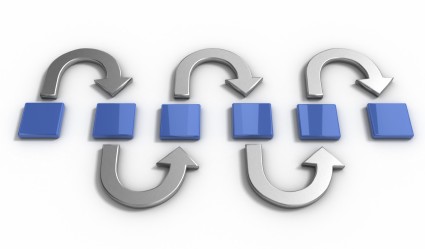 Actuation Consulting, Product Roadmaps