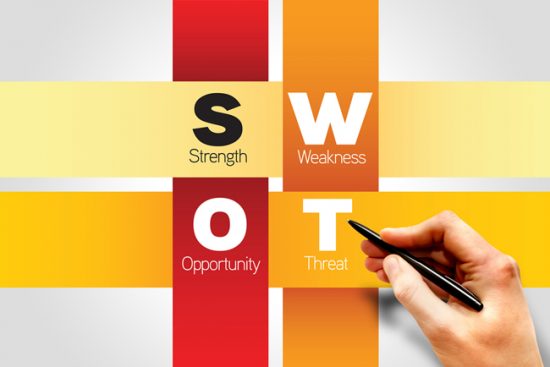SWOT Analysis